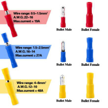 Conectori de sertizare izolați tip Bullet, 100 buc.