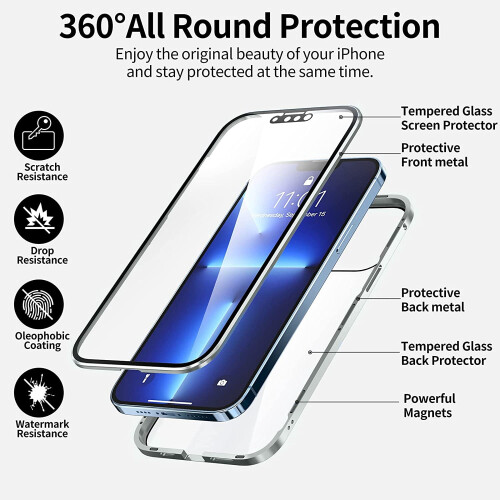 iPhone14Pro magnetisk glascover med linse, der modstår kig 2