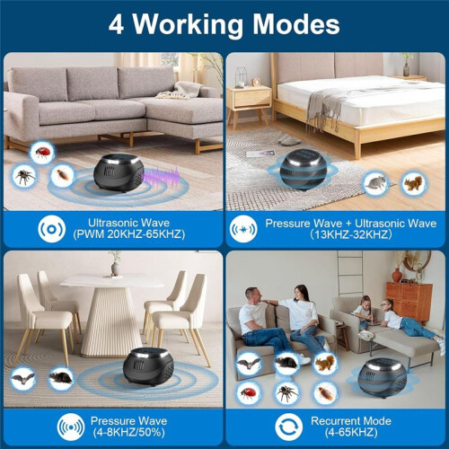 Mouse Repellent, Ultrasonic Repeller, Multi-Mode Rodent Repellent with Timer Function, Insect Indoor Repellent 2