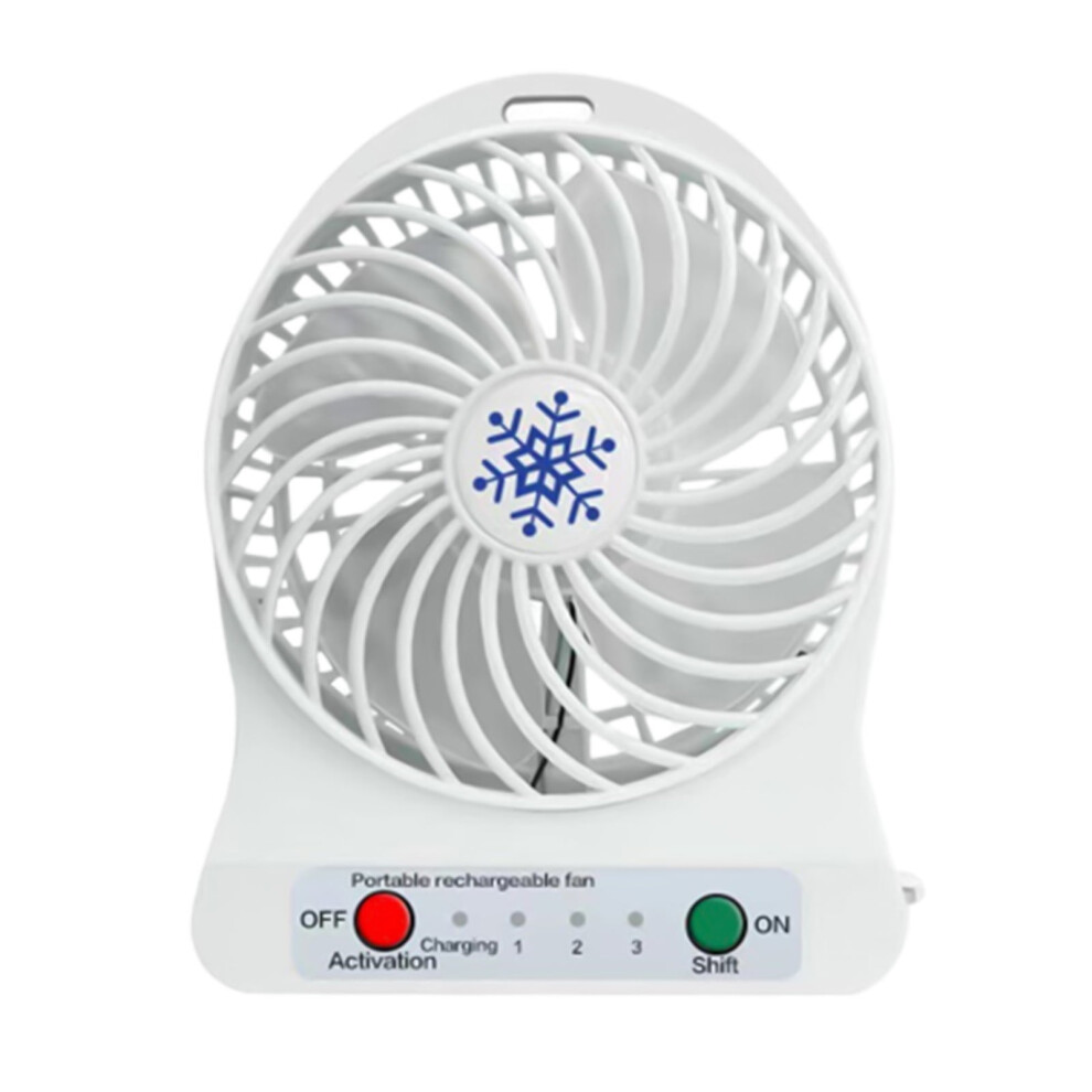 Tarmeek Mini Desk Fan With Led Lantern 3-Speed 1200Mah 901175911903