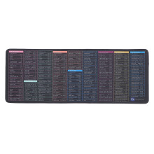Non-slip mouse pad with English shortcut keys 1 pcs