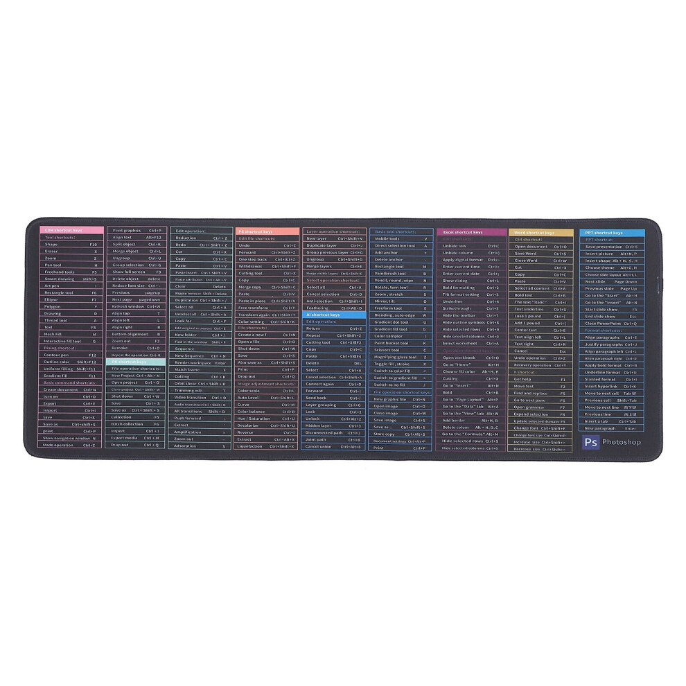 Non-Slip Mouse Pad With English Shortcut Keys 1 Pcs 901175890758