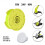 Ryobi Trimmer-Spulenkappenabdeckung AC14HCA2er-Pack 4