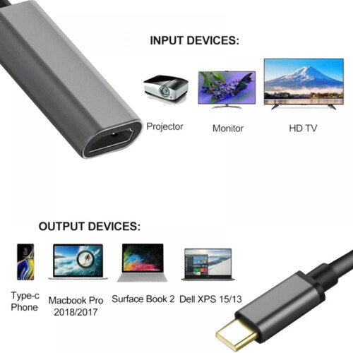 Καλώδιο OTG για θηλυκό προσαρμογέα HDTV Prettyui-USB3.1Type C σε HDMI συμβατό με θηλυκό για 1