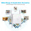 WiFi Extender 2500 ft range 1200 Mbps 4 antennas 2