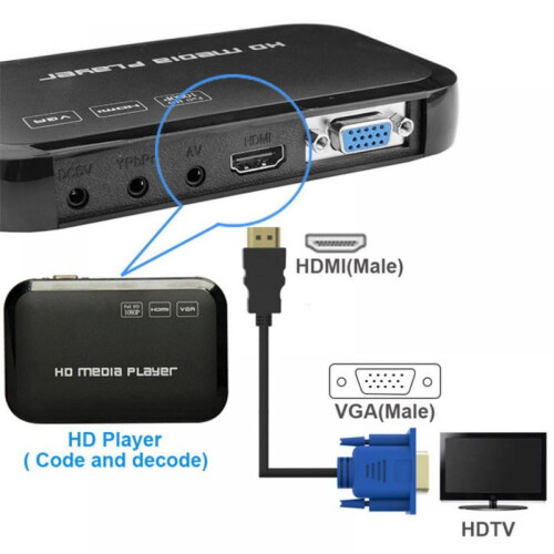 Καλώδιο προσαρμογέα HDMI σε VGA, 6 πόδια μαύρο - Συμβατό με υπολογιστή, φορητό 2