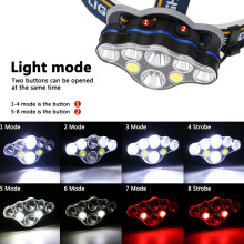 USB-oppladbar LED-frontlykt 8 LED-arbeidslys