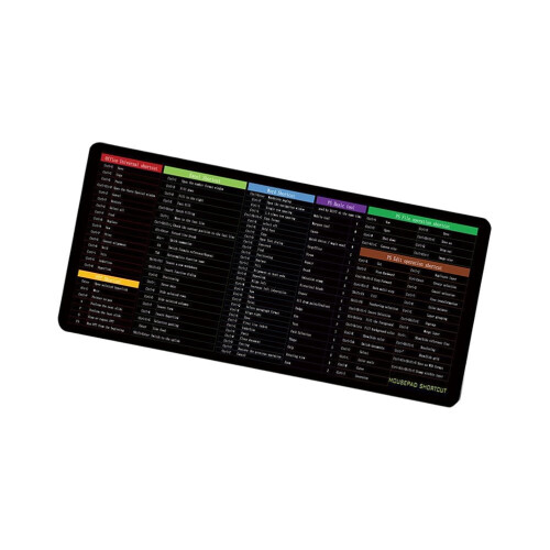 Antislip gamingmuismat met Engelse toetsen