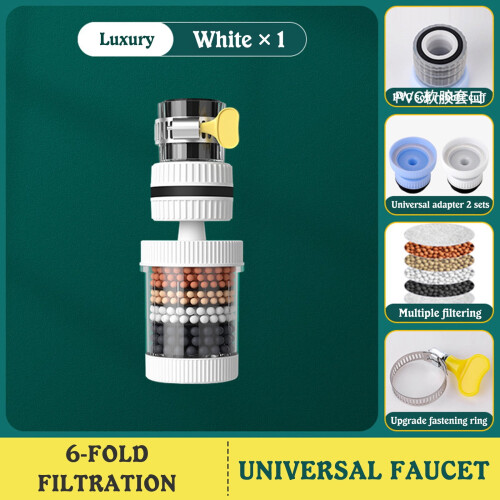 Kayannuo kraanwaterfilter mondstukverlengstuk