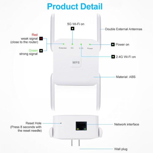 WiFi Extender 2500 ft range 1200 Mbps 4 antennas 2