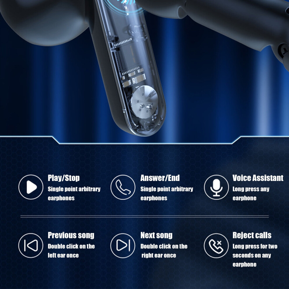 Ozmmyan Wireless Earbuds Bluetooth 5.3 Ipx5 Light 971050031491