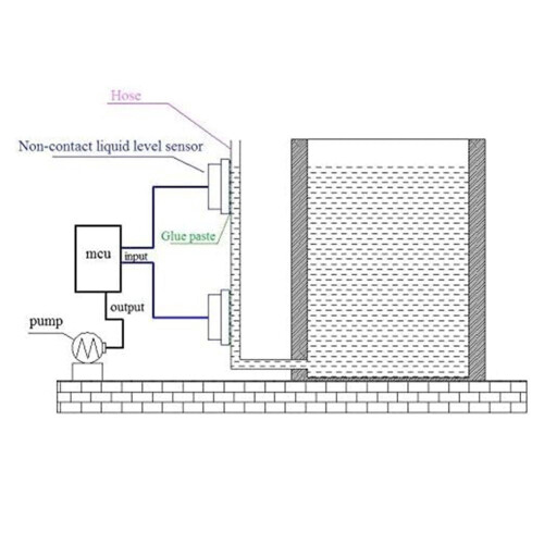 Mosiee XKC-Y25-PNP vannstandssensor 12V/24V 2