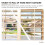 Vertical Blind Tilt Rod Replacement Clear Stick 3