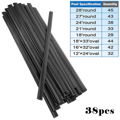 Above Ground Pool Flat Coping Strips for Overlap Liners 2