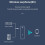 Προσαρμογέας ήχου Bluetooth5.0 GUYUTING για οικιακά στερεοφωνικά συστήματα, Μετάδοση 3