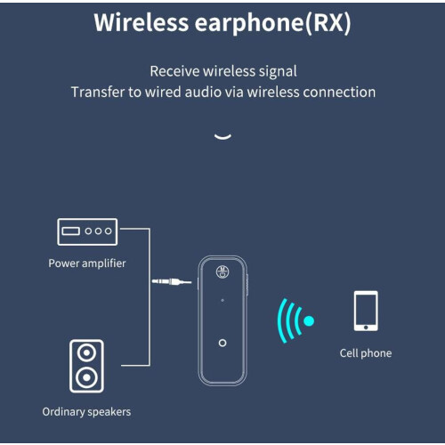 Προσαρμογέας ήχου Bluetooth5.0 GUYUTING για οικιακά στερεοφωνικά συστήματα, Μετάδοση 2