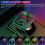 GUYUTING FM transmitter with dual USB charger and LED 7