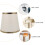 Dustproof Lampshade for Table Lamp 2 pcs 5