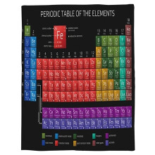 Periódusos rendszer takaró kétrétegű 130x150cm