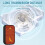 Viflosae Wireless Doorbell Self-Powered Remote Smart Home 4