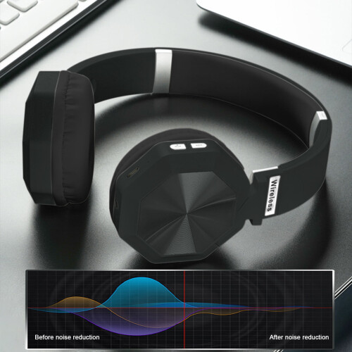 Ασύρματα ακουστικά Tarmeek Bluetooth 5.0, Hi-Fi στερεοφωνικά, βαθιά μπάσα, πτυσσόμενα, 2