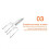 Sollevatore per tacchino in acciaio inox (2 pezzi) 5