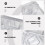 Aluminium-Camping-Kuchenform-Set, stapelbar, 30-teilig 6