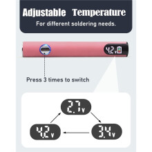 Soldador Portátil Universal con Pantalla LED, Soldador Inalámbrico Recargable con Batería Incorporada.
