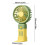 maxiaxia Mini Small Fan Force Fan Force Εξωτερικός Ηλεκτρικός Ανεμιστήρας για Φοιτητές, Μικρός 5