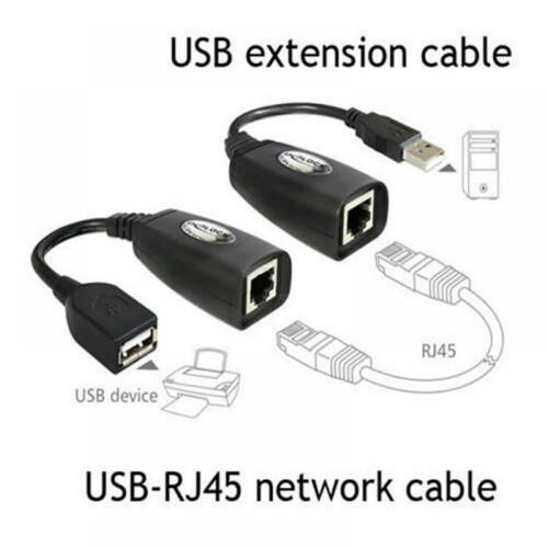 USB 2.0 extender cez ethernetový kábel Cat5e/6/7 1