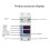 LED voltage protector relay adjustable63A 7