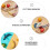 Temperamatite manuale a forma di banana (2 pezzi) 3