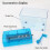 Manual Paper Shredder A6 Hand Crank 2-Sheet Capacity 7