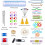 Knit Gauge Scissors and Stitch Holders Set 8 pcs 3