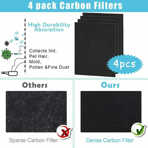 Whirlpool Whispure filter replacement set AP450 AP510 2