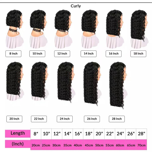 13x6HD Deep Wave360Lace Frontal Wig24-32 ιντσών, Σγουρά ανθρώπινα μαλλιά Water Wave, δώρο γενεθλίων για 2