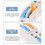 Leverage Wire Connectors kobber nylon 10 stk 6