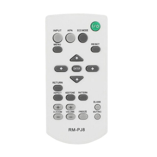 Universal RM-PJ8 Projector Replacement Remote Control for  RM-PJ5/PJ6/PJ10/PJ12/PJ1 Wireless Remote Controller