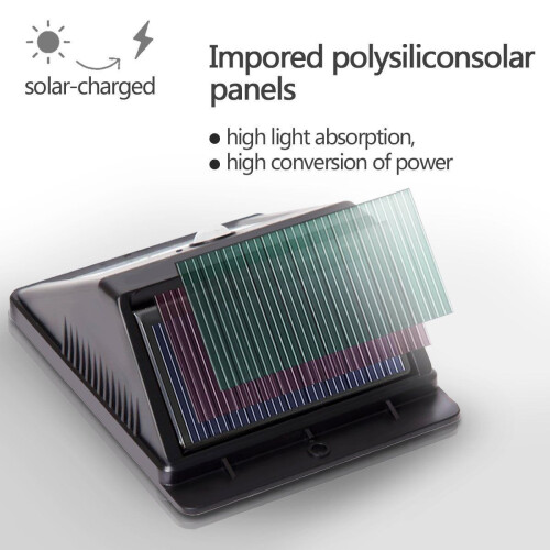 Floleo solcellssäkerhetslampor utomhus med rörelsesensor IP65 2
