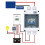 Ηλιακός μονωτής Mosiee PV αποσύνδεσης DC1000V6-125A 5