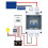 Zonne-isolatieschakelaar DC440V125A 3