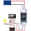Mosiee DC PV-scheider 240V/500V 60A waterdicht 7