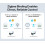 SONOFF MINI-ZB1GSP MINI ONE PM Zigbee Smart Switch 17