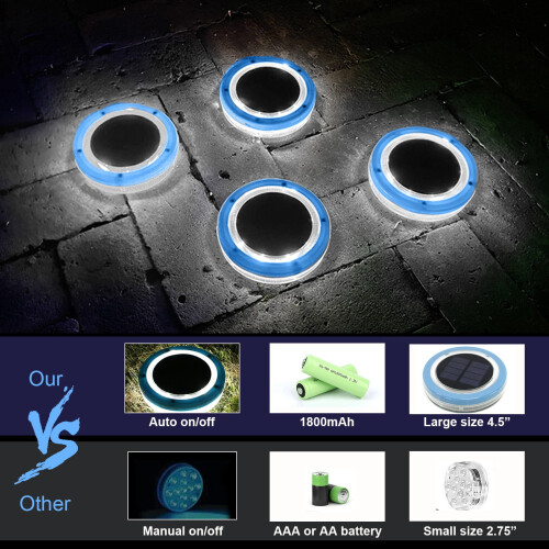 Kraoden solar pool lights floating waterproof LED 6-pack 2