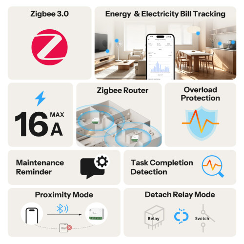 SONOFF MINI-ZB1GSP MINI ONE PM Zigbee Smart Switch 2