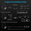 NUBWO G07 Wireless Gaming Headset with Noise-Cancelling 7