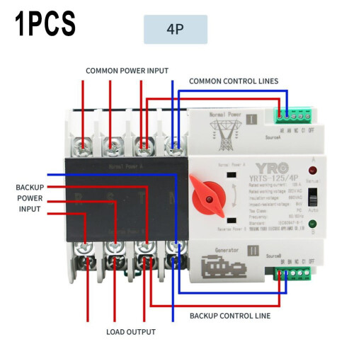 Lierteer 125A4P400V