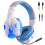 Wireless Gaming Headset Dual Mode LED Red 1