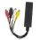 Video Capture Card NTSC PAL 1080p 1