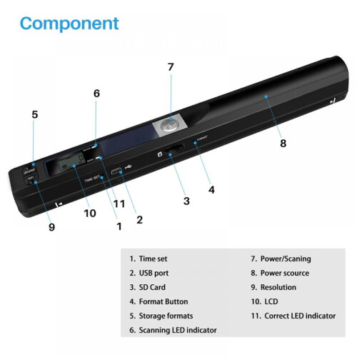 A4 Portable Handheld Scanner for Documents Photos Receipts 1